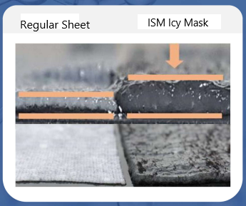 ISM Complex Icy Repair Mask - ME2 BEAUTY