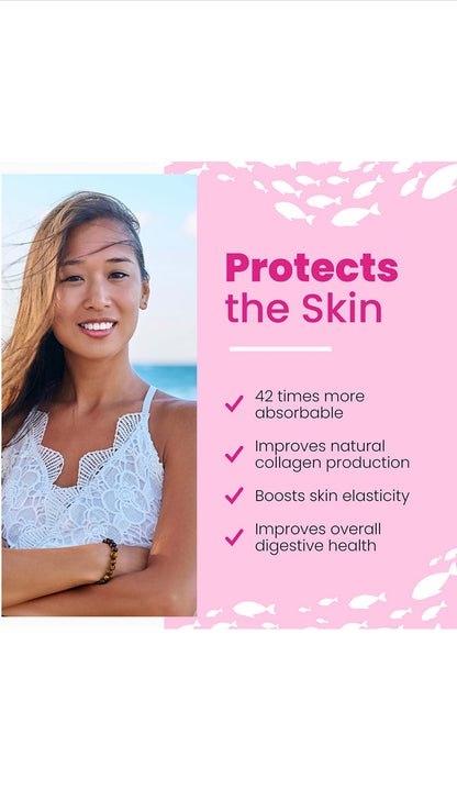 How Collagen Protects the skin